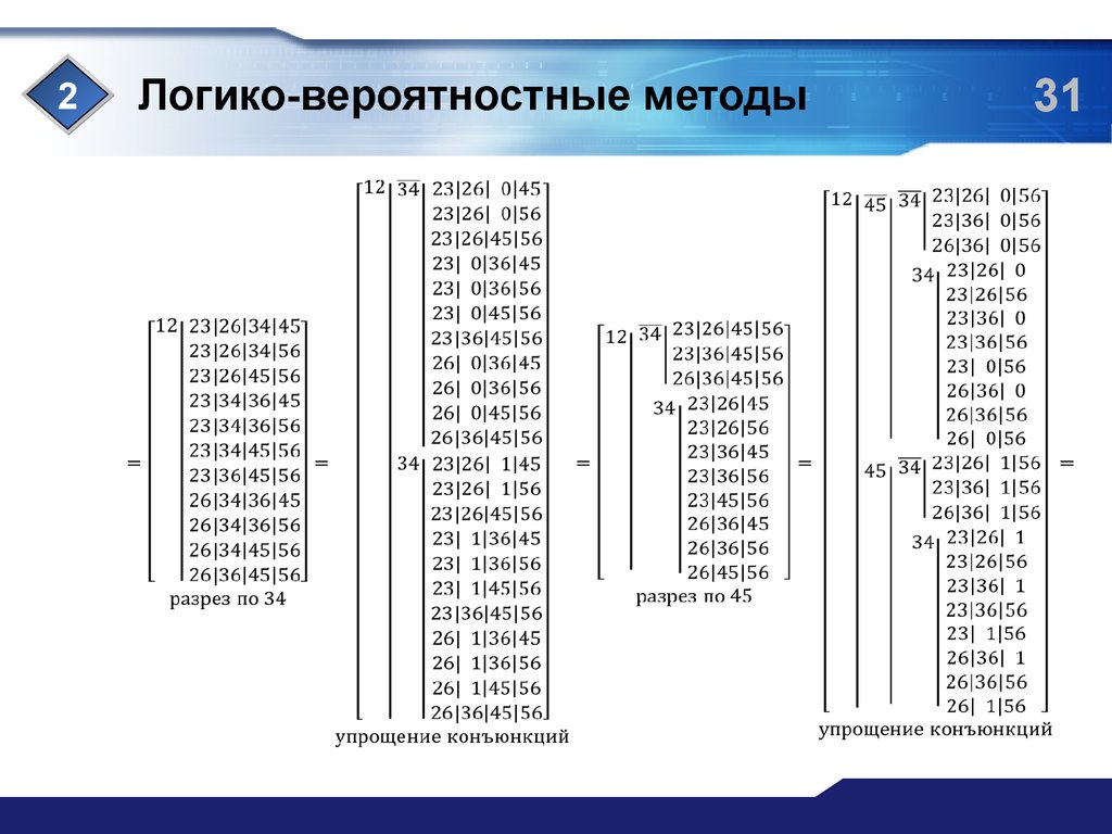 Логико математические методы. Логико-вероятностный метод. Методика логико-количественные отношения. Вероятностные методы в логике.. Методика логико количественные отношения Автор методики.