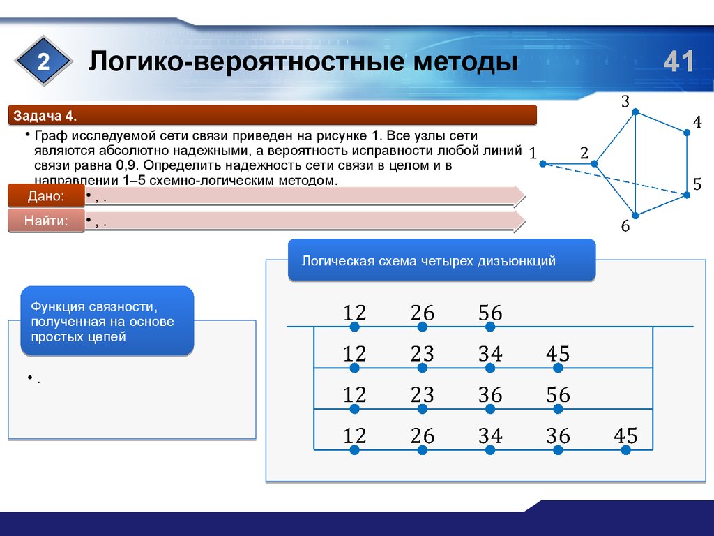 Логико информационная схема