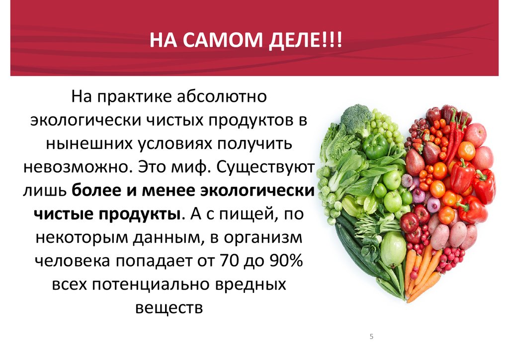 Экологически чистый продукт презентация