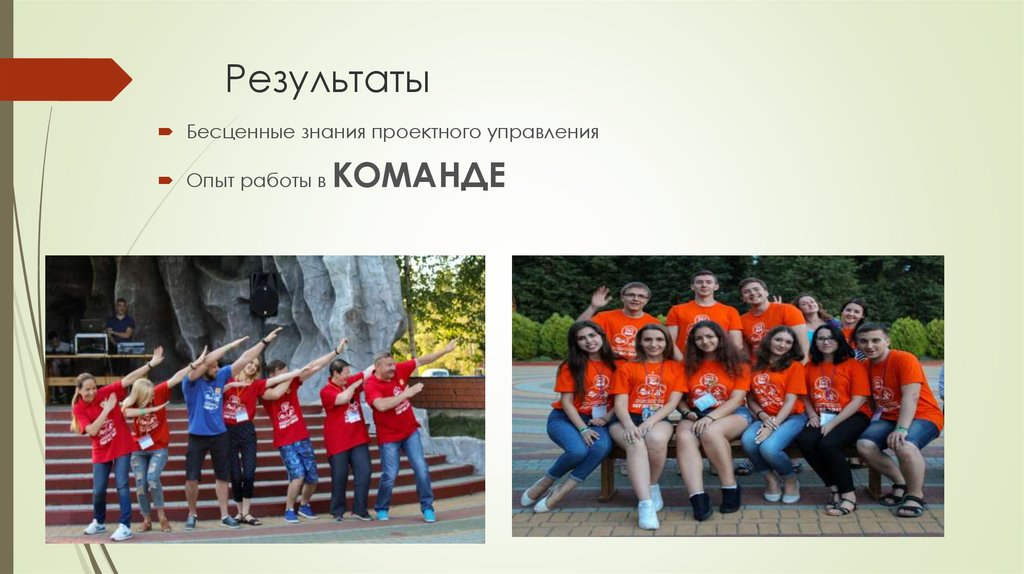 Результаты