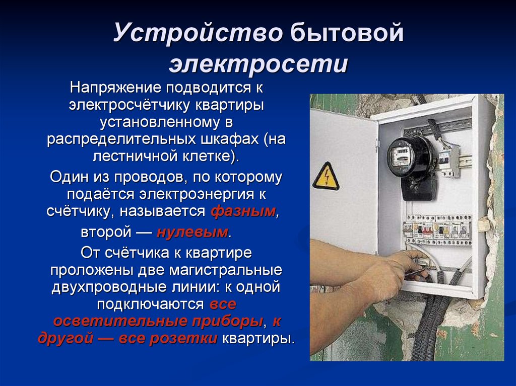 Напряжение электроприборов. Устройство бытовой электросети. Техника безопасности с бытовыми электроприборами. Презентация на тему счетчик электроэнергии. Требования к электрическим счетчикам.