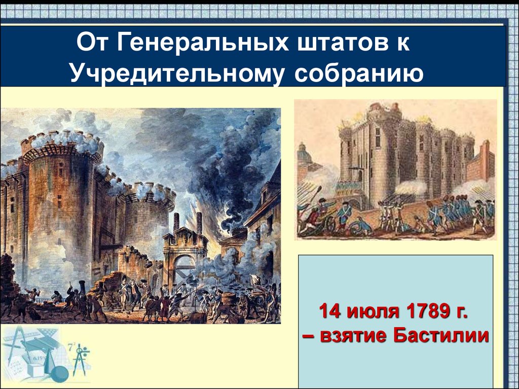 Франция в XVIII веке. Причины и начало Великой французской революции -  презентация онлайн