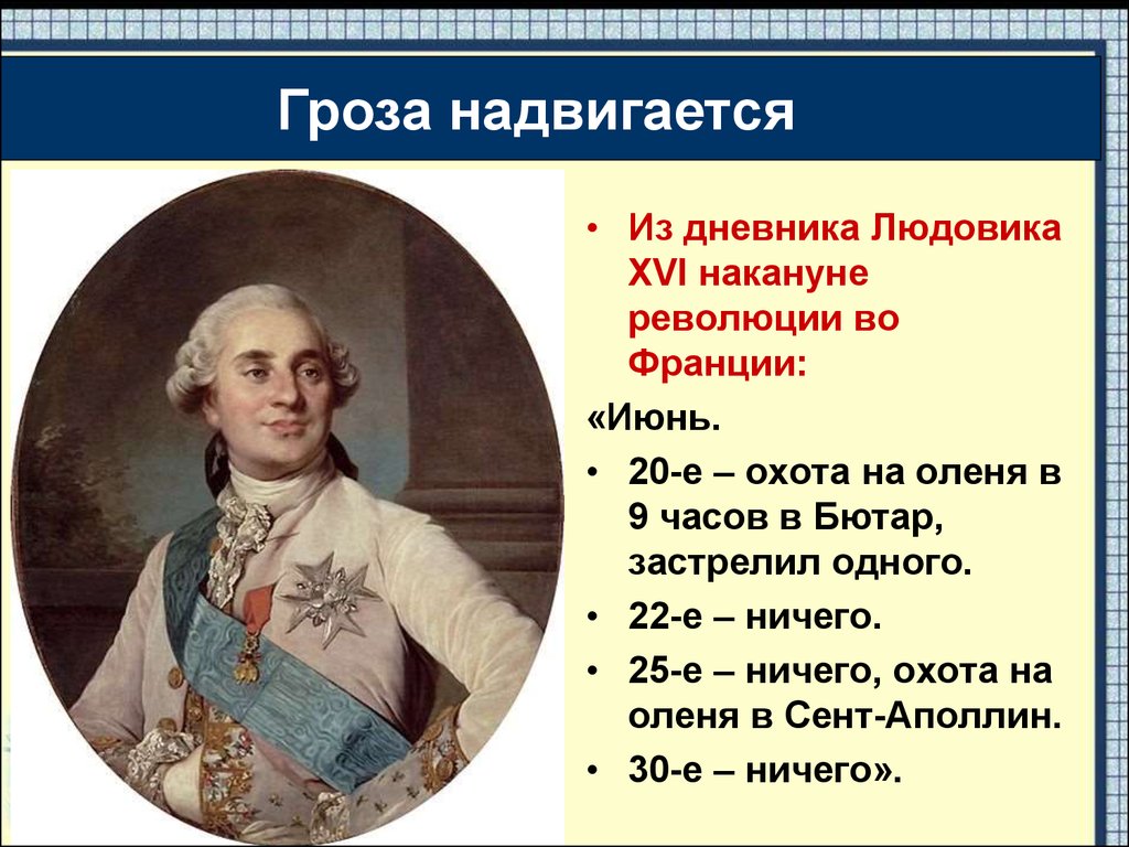 Причины французской революции презентация