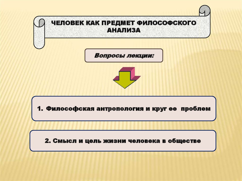 Предмет философии жизни. Философская антропология круг проблем. Человек как объект философского исследования. Человек как предмет. Война как объект философского анализа.