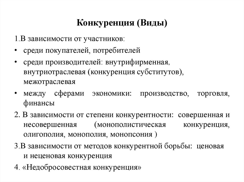 Презентация виды конкуренции в рыночной экономике