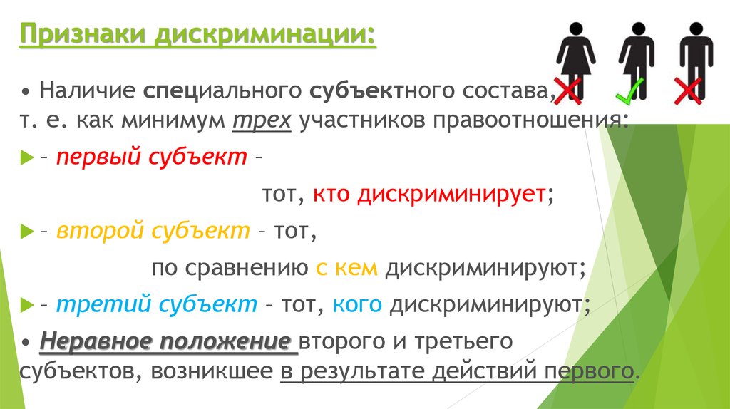 Системы дискриминации. Признаки дискриминации. Проявление дискриминации. Признаки дискриминируемой этнической группы. Дискриминирующие признаки.