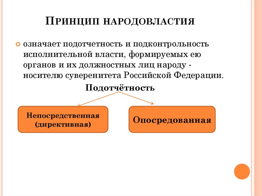 Формы реализации власти. Принцип народовластия. Что означает принцип народовластия. Правовой принцип демократии. Принцип недовластия это.