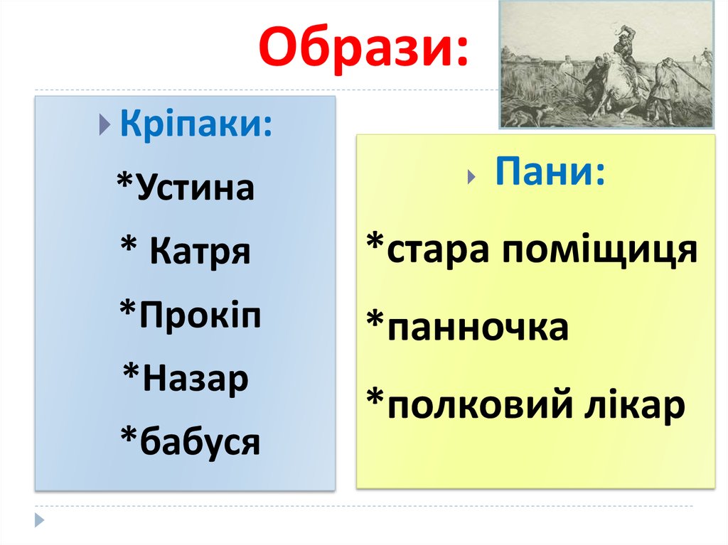 Марко Вовчок, повість «Інститутка» - online presentation