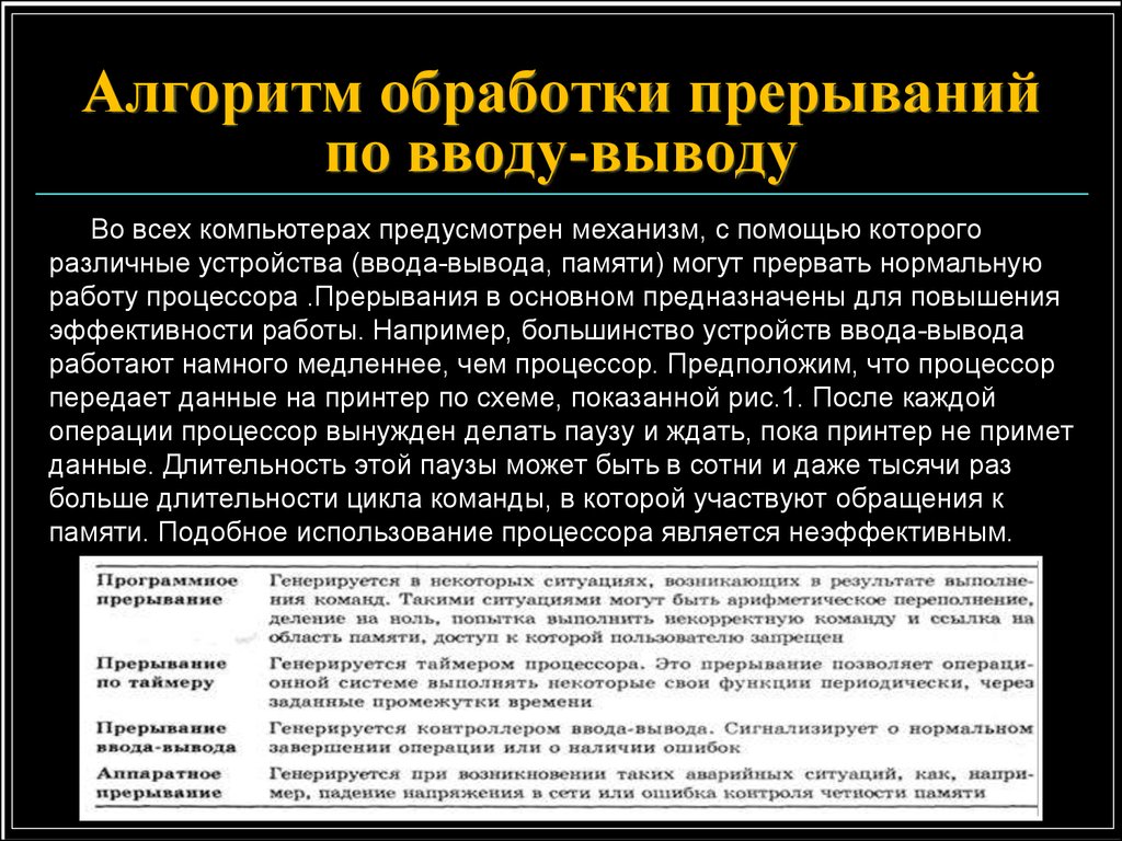 Обработка ошибок ввода. Алгоритм обработки прерывания. Алгоритм обработки прерываний по вводу-выводу. Алгоритм работы прерываний. Прерывание процессора. Обработка прерываний.