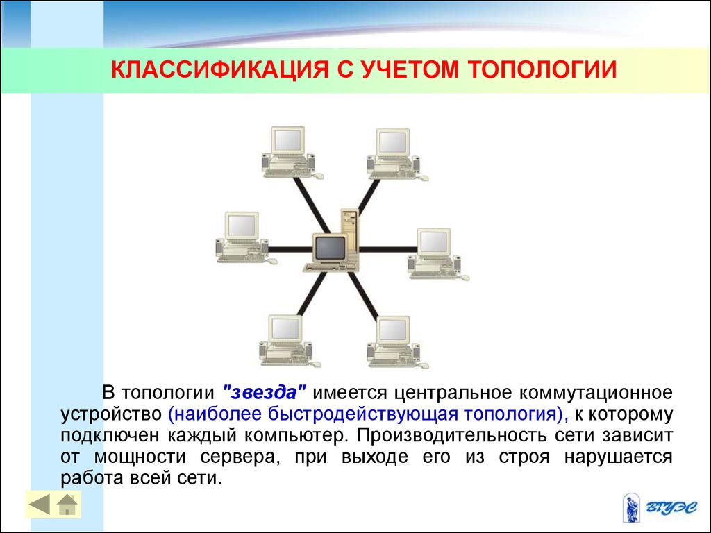 Все достоинства схемы звезда