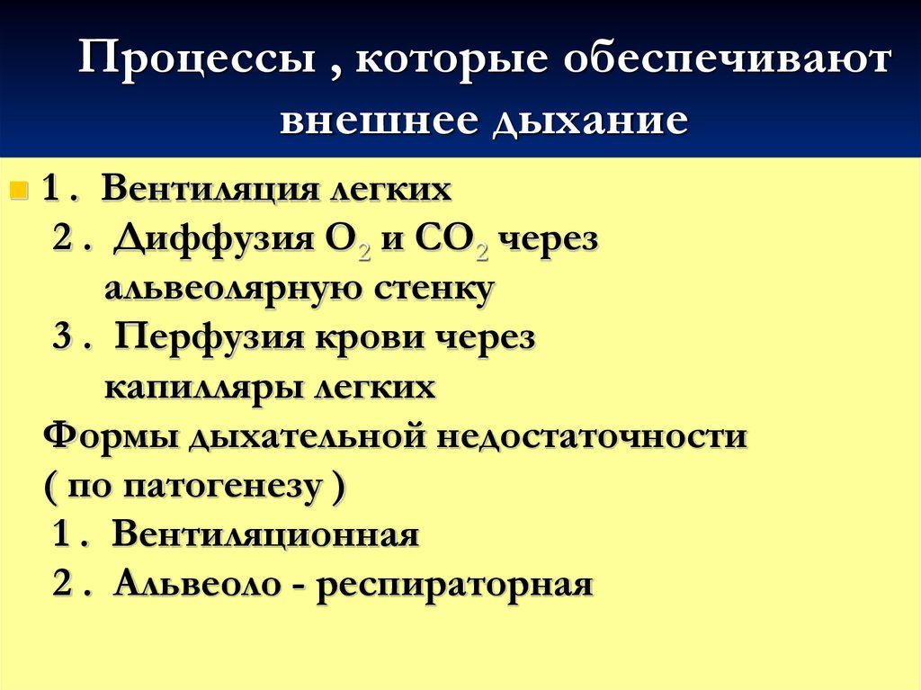 Охарактеризуйте процесс дыхание. Процессы обеспечивающие дыхание. Перфузионная форма дыхательной недостаточности. Патогенез перфузионной дыхательной недостаточности. Перфузионная дыхательная недостаточность патогенез.