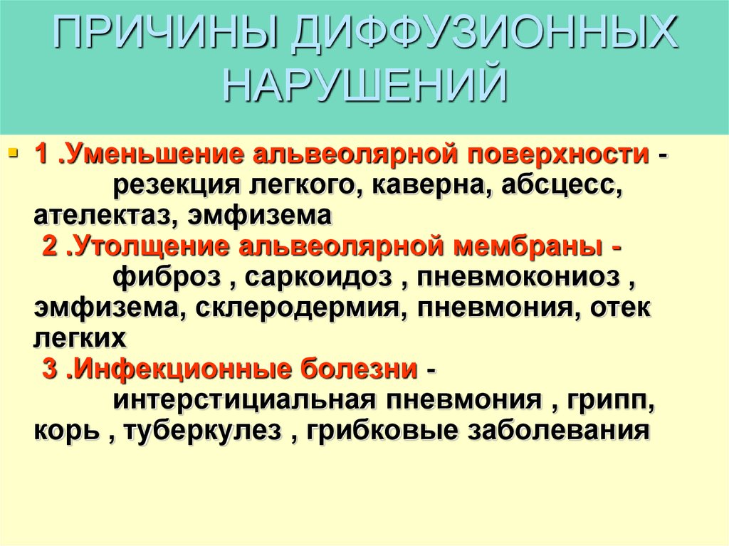 Гипоксии патофизиология презентация