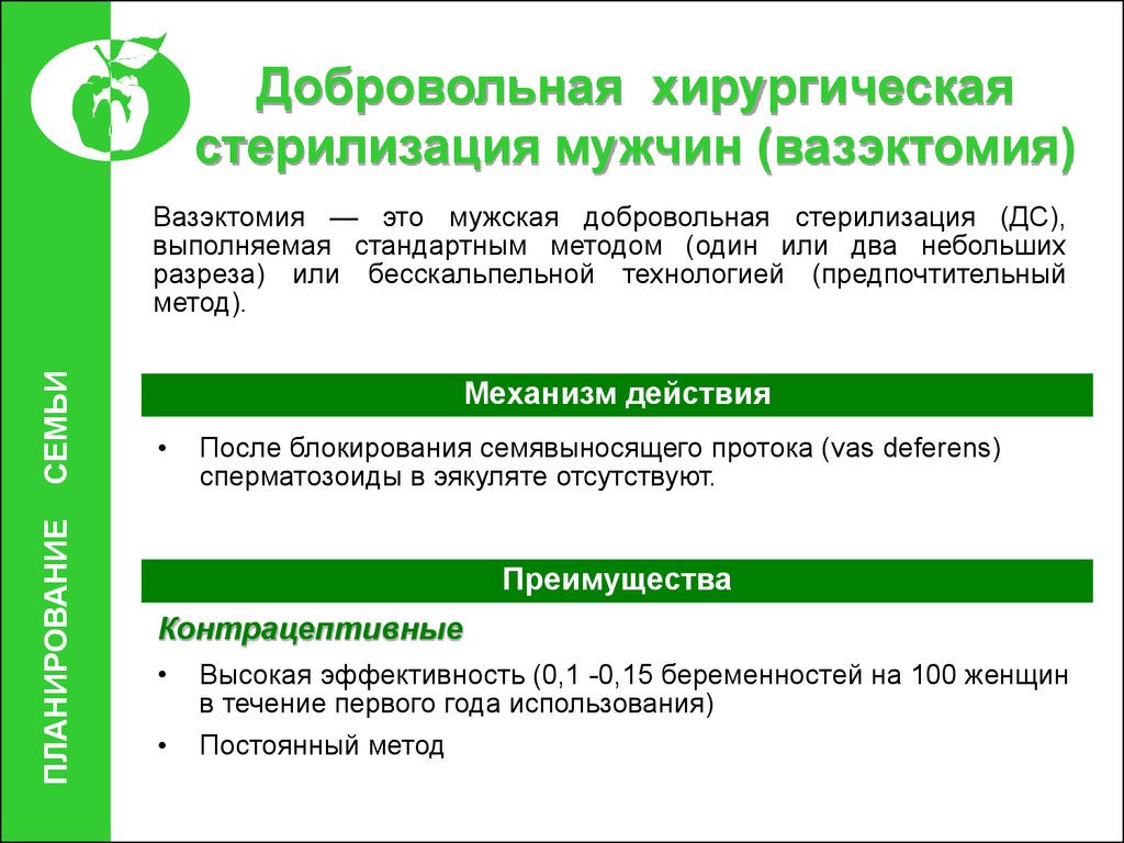 Хирургическая стерилизация. Добровольная стерилизация. Добровольная хирургическая стерилизация. Добровольная стерилизация мужчин. Добровольная хирургическая стерилизация мужчин.