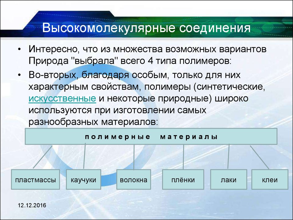 Свойства природного соединения