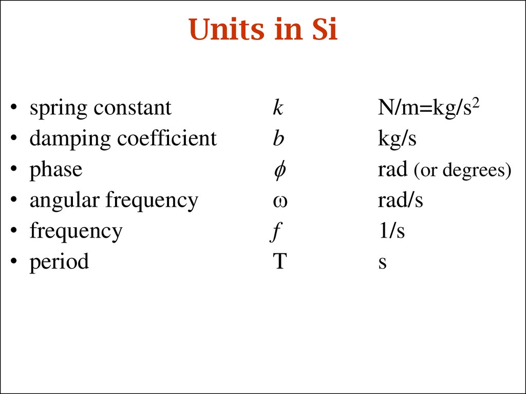 What Are Units Of Frequency