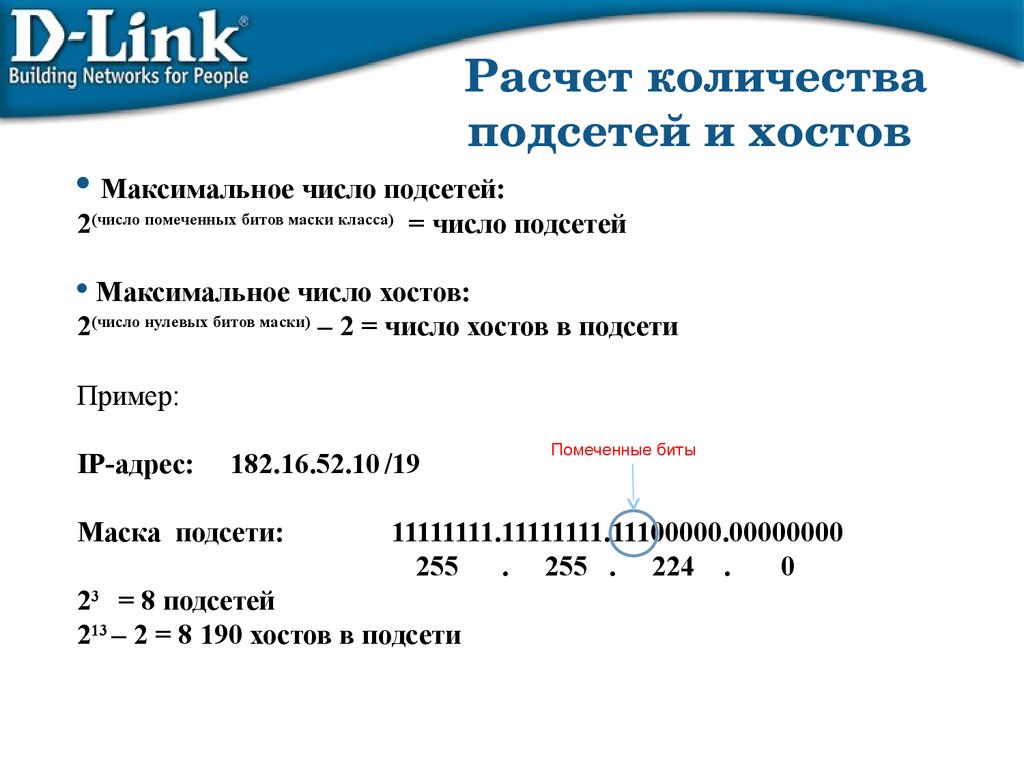 Уровни ip адресов. Маска сети для ipv4 адресации. Расчет маски подсети как посчитать. Формула расчета подсетей и хостов. Расчет маски подсети IP.