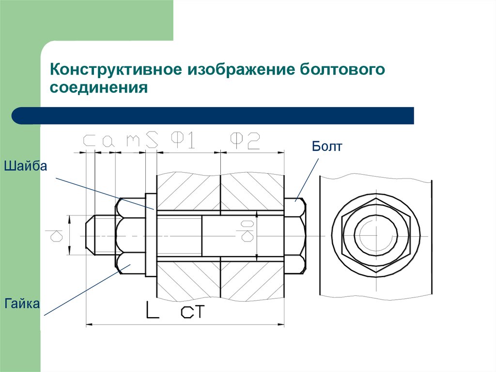 На каком рисунке упрощенное резьбовое соединение выполнено правильно