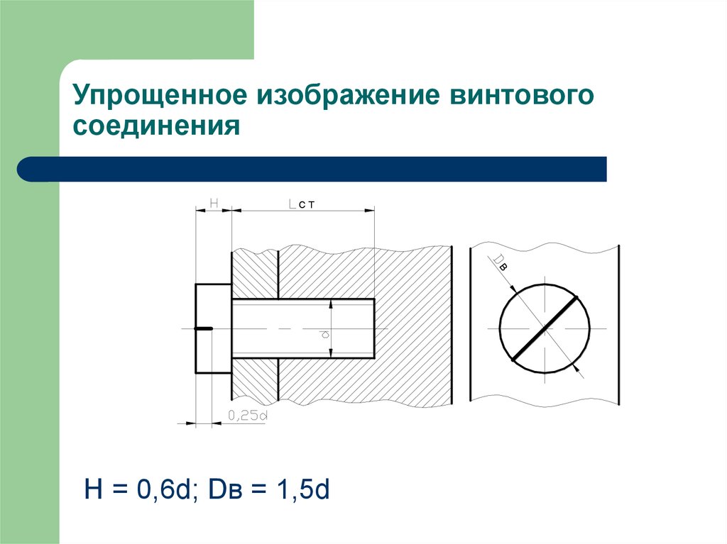 Какой полное изображение