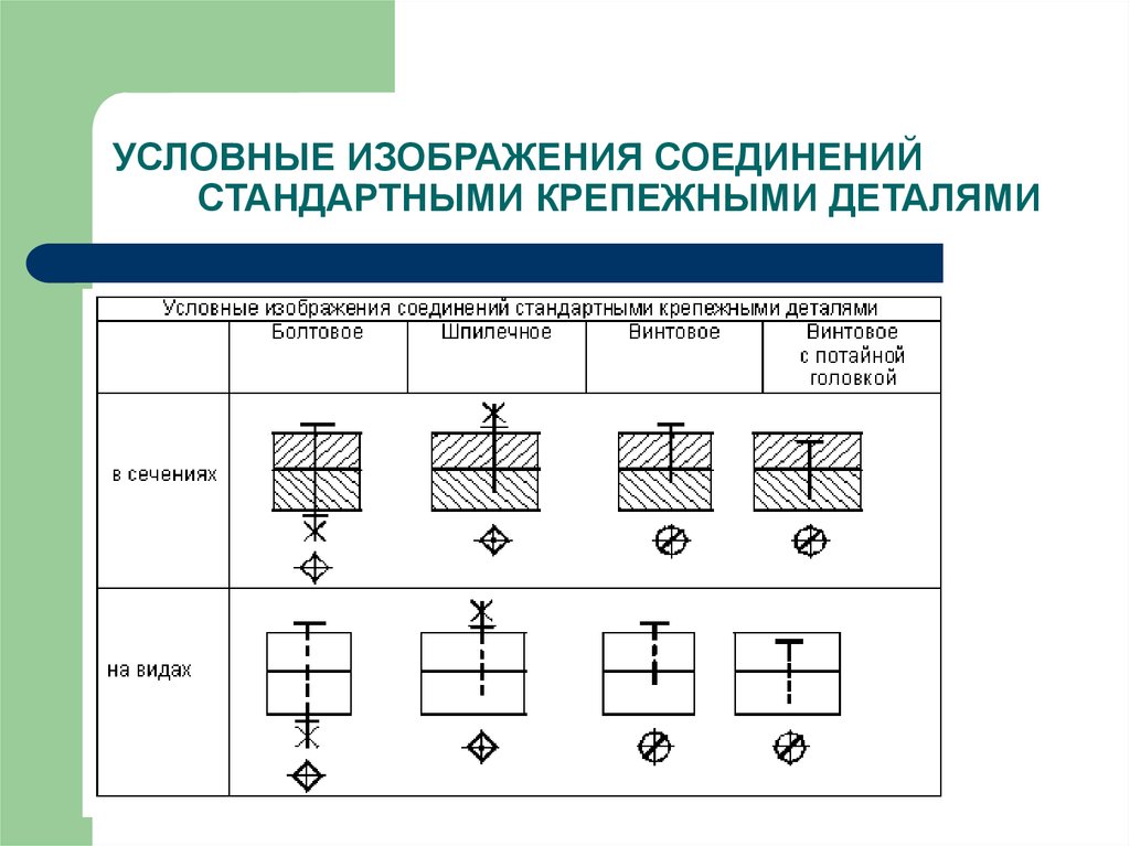 Условный материал