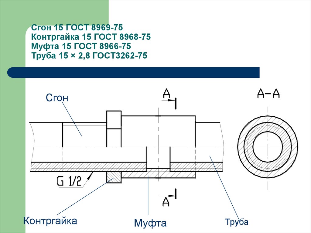 Муфта гост чертеж