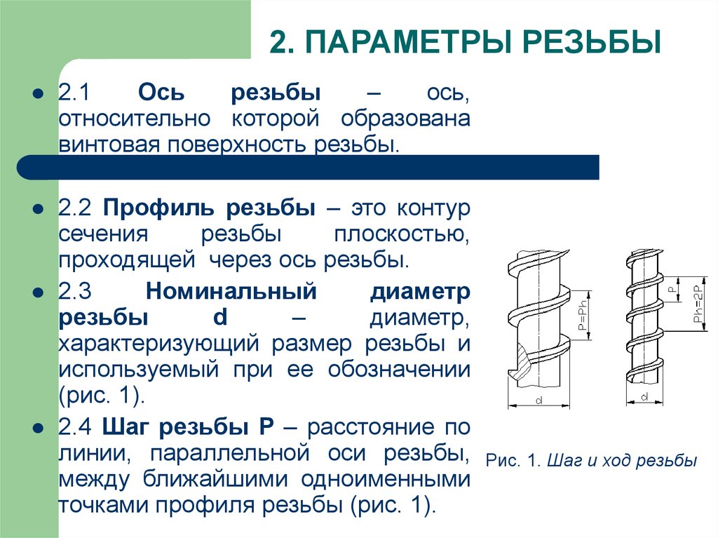 Параметр 2. Ход резьбы. Что такое шаг резьбы в оси. Ось относительно которой образована винтовая поверхность резьбы. Ось с резьбой.