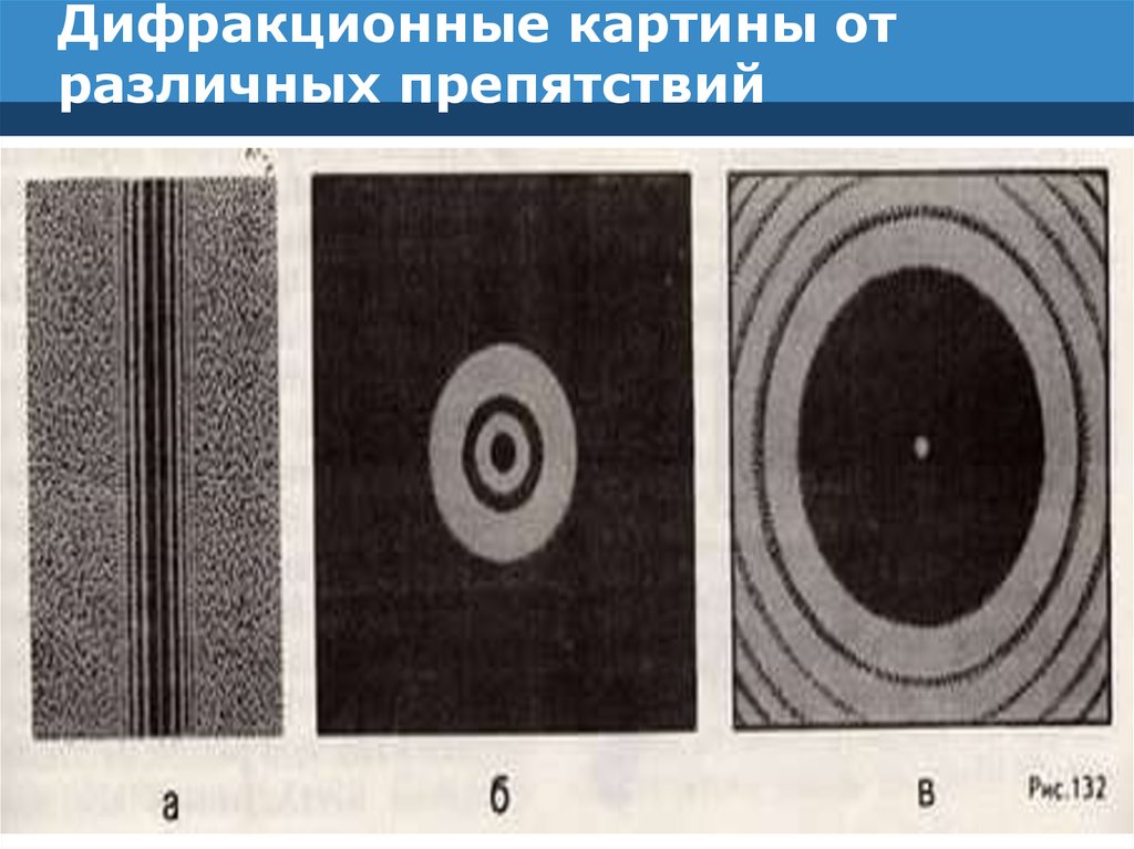 Дифракция дифракционная картина. Дифракция от различных препятствий. Дифракция картина. Дифракционные картины от различных препятствий. Вид дифракционной картины.