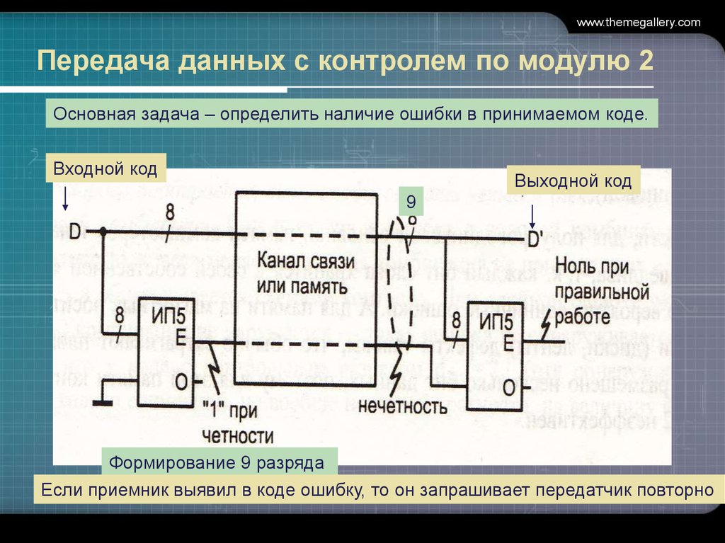 1с не выгружается dt передача данных прервана по инициативе принимающей стороны