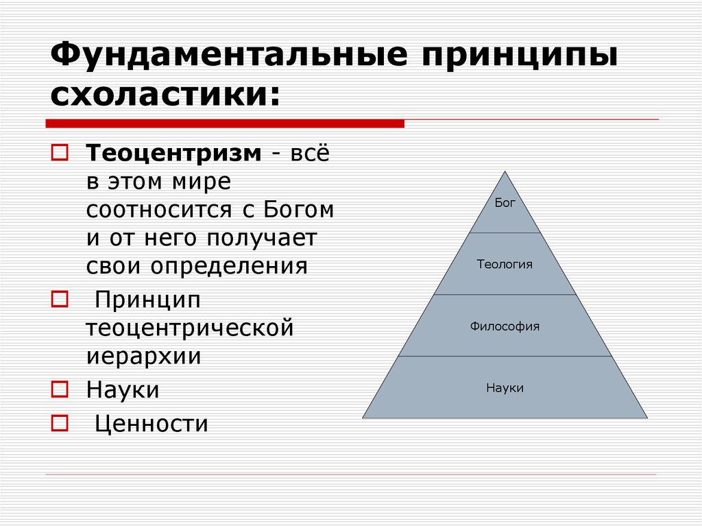 Теоцентрическая картина мира это