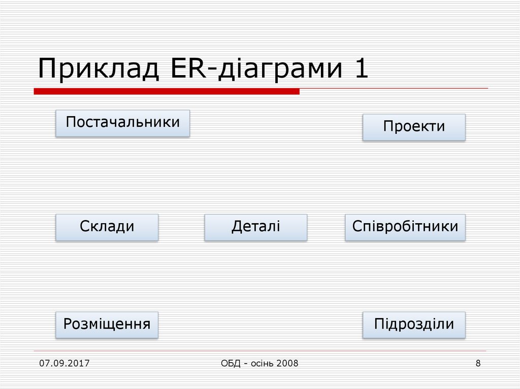 1с получить размер данных базы данных