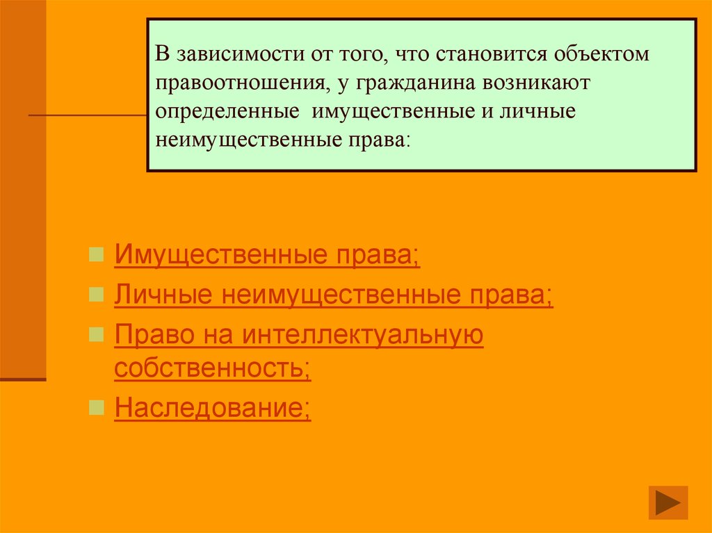 Имущественные и неимущественные права презентация 11 класс