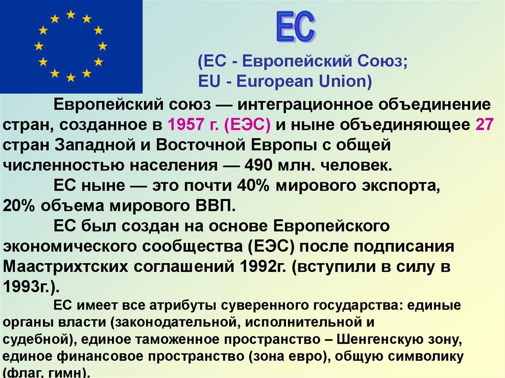 Иностранные организации состоящие. Международная организация ЕС расшифровка. Европейский Союз Международная организация. Европейский Союз характеристика. Страны Евросоюза характеристика.
