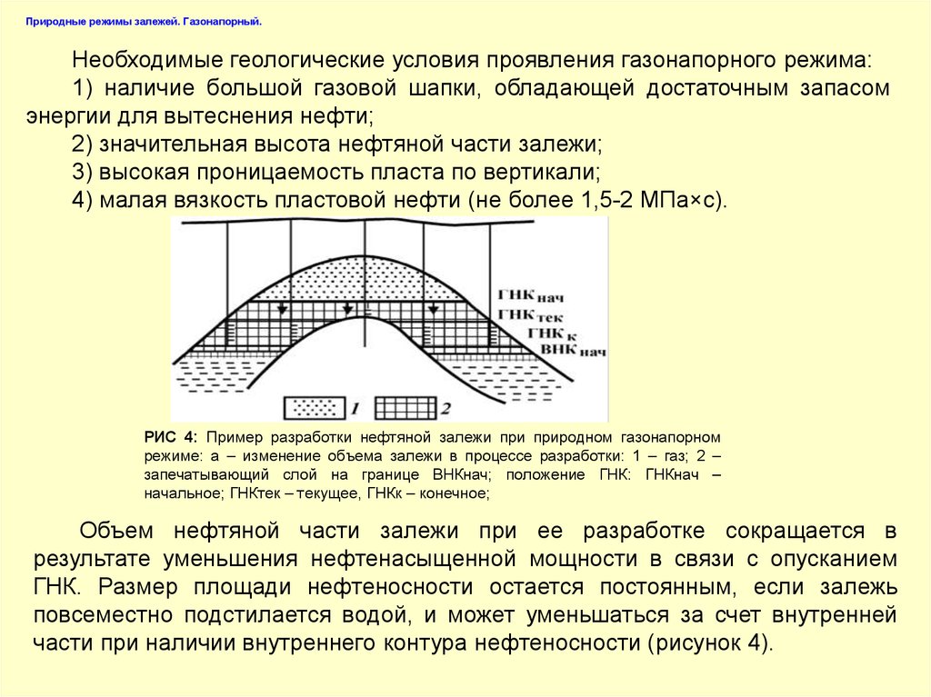 Природным режимам. Режим газовой шапки нефтяных залежей. Газонапорный режим нефтяной залежи. Режимы разработки газовых залежей. Естественный газонапорный режим разработки залежей нефти..