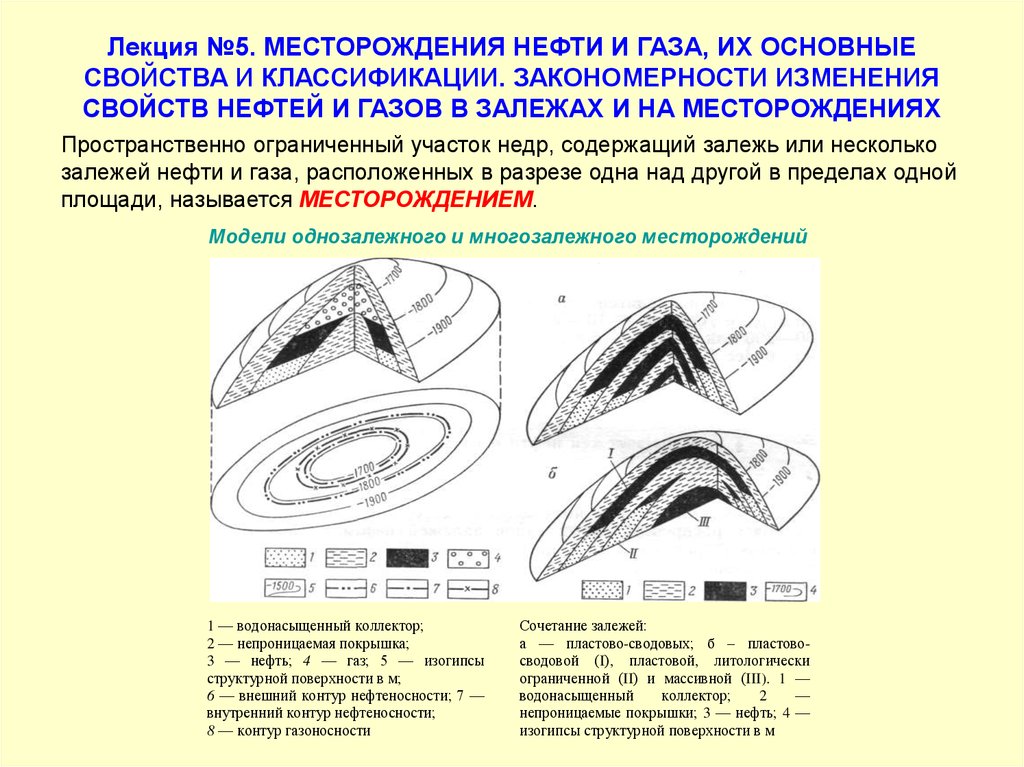 5 месторождений газа