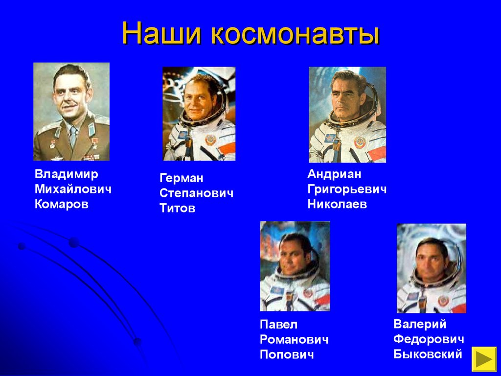 Назовите известных вам космонавтов современности. Известные космонавты. Имена известных Космонавтов. Фамилии известных Космонавтов. Знаменитые российские и советские космонавты.