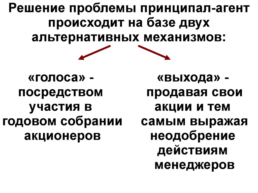 Компания принципал. Проблема принципал-агент. Решения проблемы принципала и агента. Проблема принципиал - агент. Проблема принципал агент в экономике.