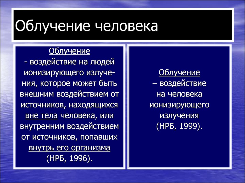 Внешнее и внутреннее облучение человека. Виды облучения человека. Излучение это в гигиене. Категории облучаемых людей – это.