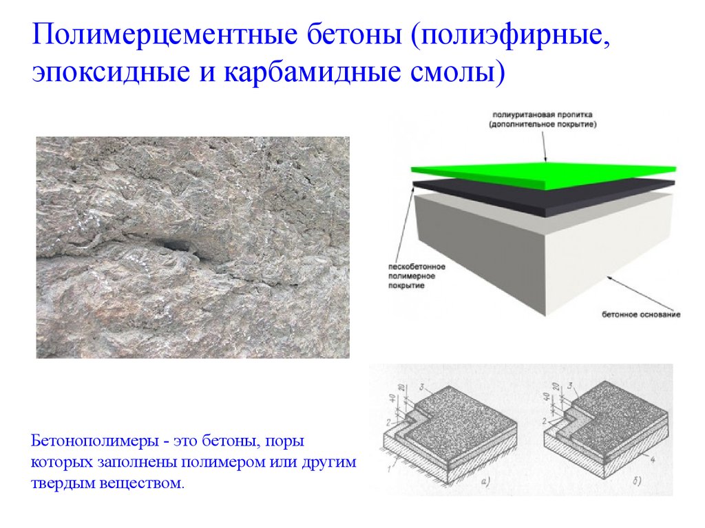 Светопрозрачный бетон презентация