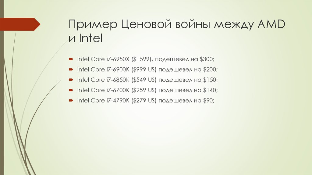 Пример Ценовой войны между AMD и Intel