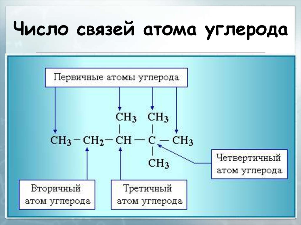 Четыре атома углерода формула. Первичные вторичные и третичные атомы углерода. Первичный вторичный третичный четвертичный атом углерода. Вторичный атом углерода. Формулы органических соединений в структурном виде.