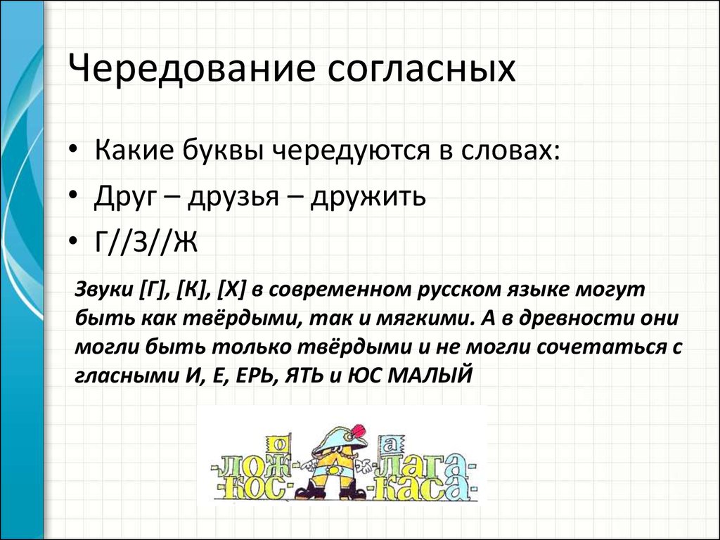 Буквы чередующихся согласных. Историческое чередование согласных. Исторические чередования в русском языке. Чередования согласных в русском языке. Исторические чередования в современном русском языке согласных.