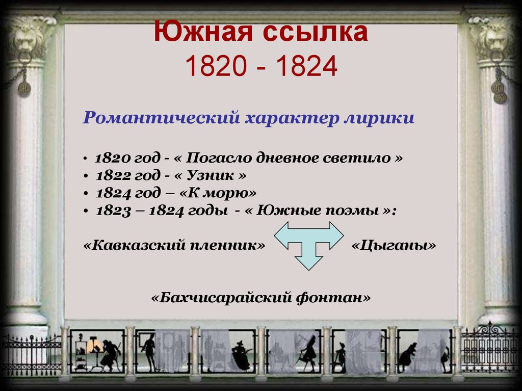 Южная ссылка 1820. Период Южной ссылки Пушкина 1820-1824. 1820 - 1824 Год Пушкин Южная ссылка.. Южная ссылка (1820-1824 гг.). Пушкин 1820-1824 Южная ссылка романтические поэмы цыганы.