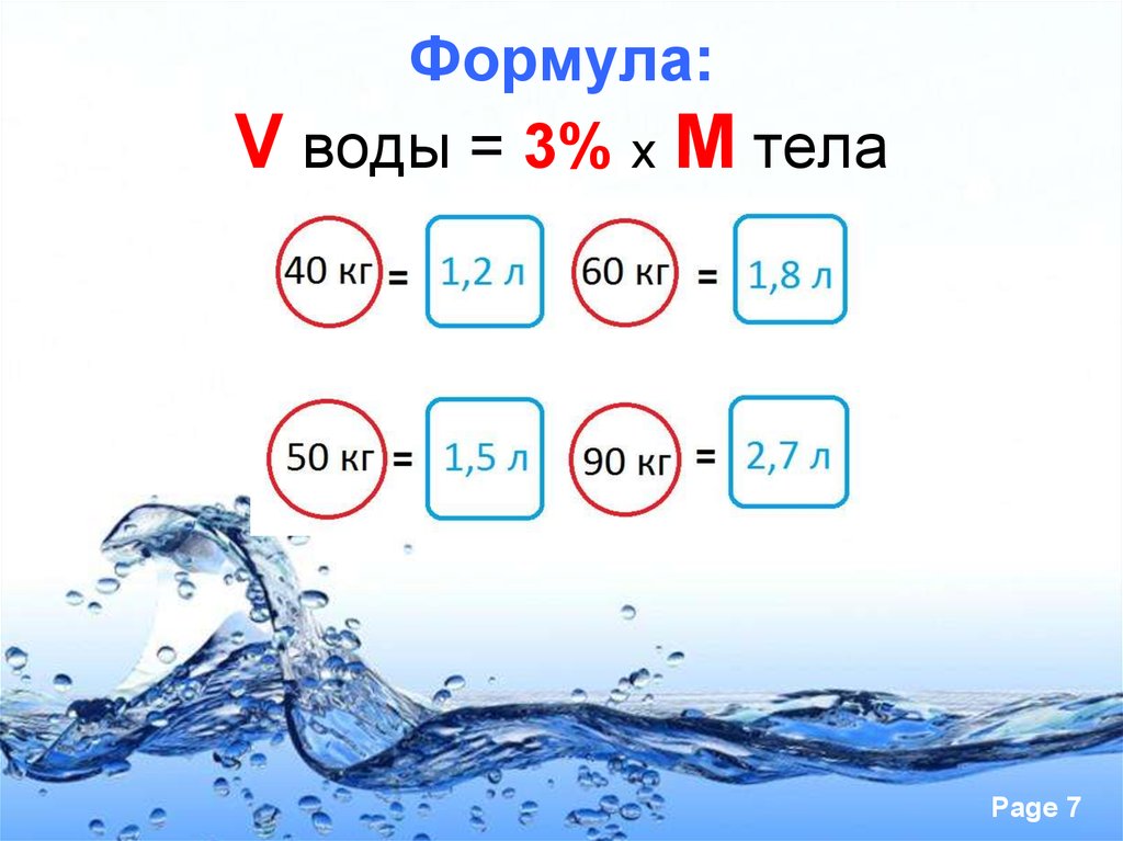 Вода 5 букв. Формула воды. Формула воды расшифровка. Жидкость вода формула. Формула составления воды.