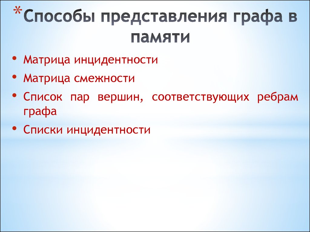 Какие способы представления презентации вы знаете