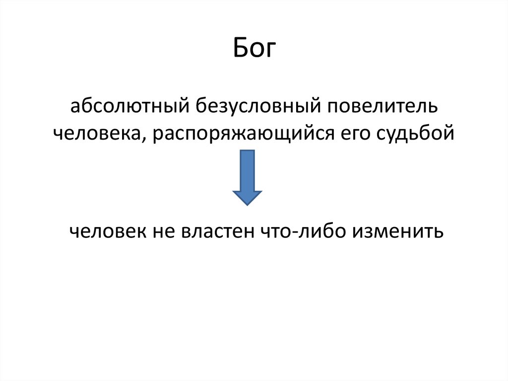 Абсолютный бог. Абсолют Бог. Абсолютное и безусловное право.