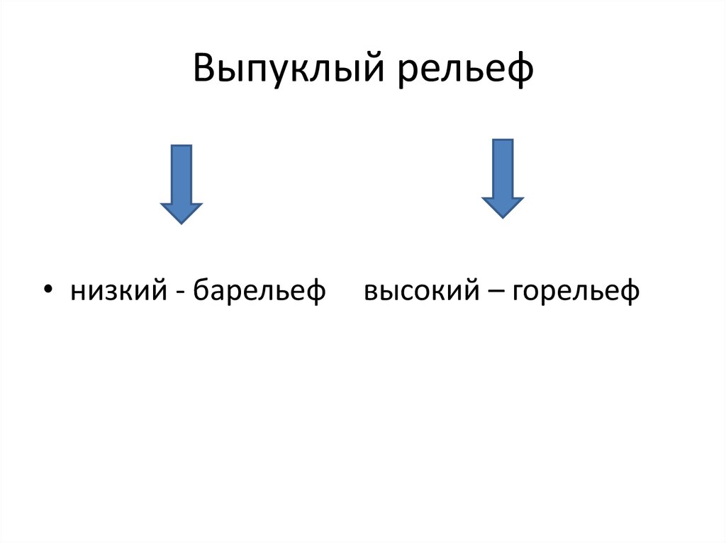 Низкий рельеф