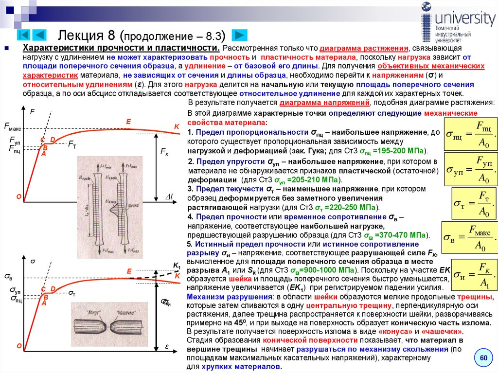 Определение характеристик прочности