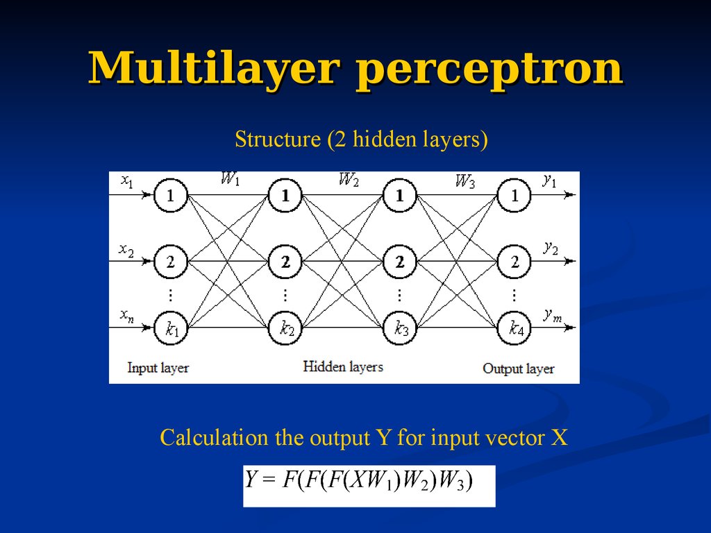 Суть нейросети. Двухслойный персептрон. Multilayer Perceptron. Линейная нейронная сеть. Многослойный перцептрон Румельхарта.