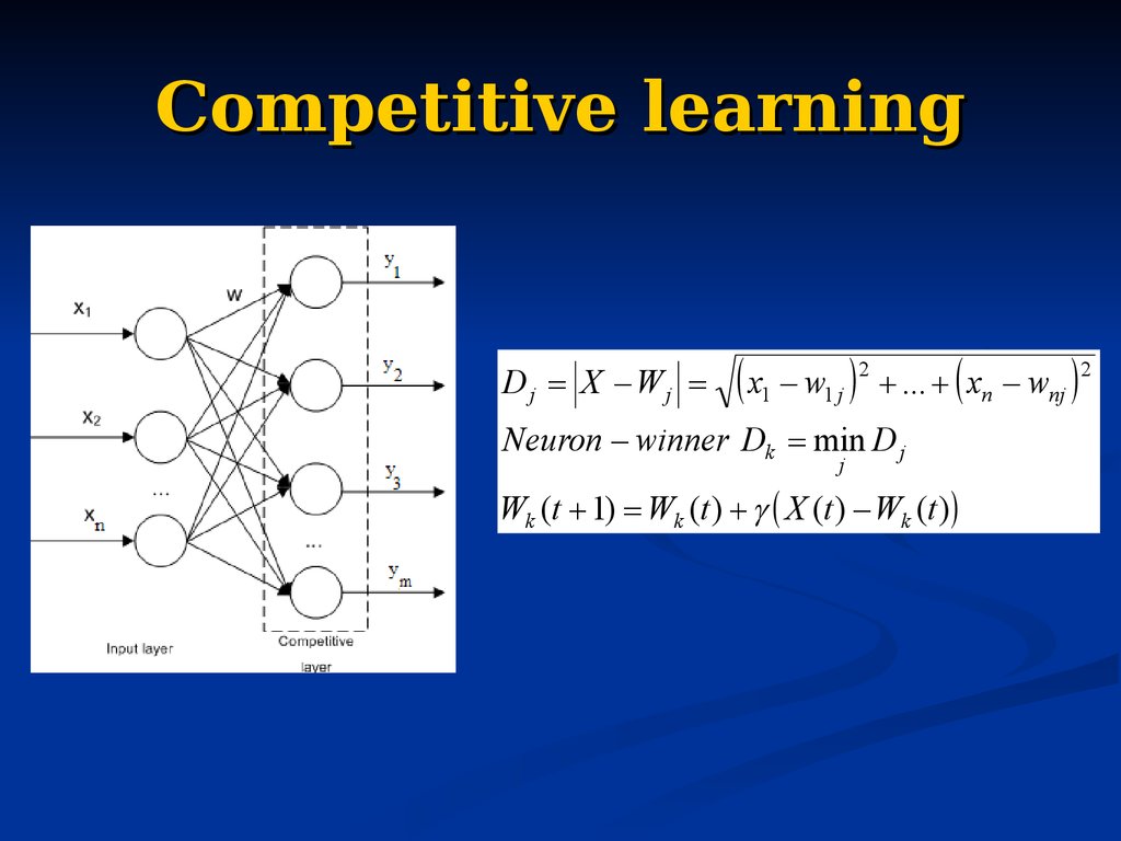 Competitive learning