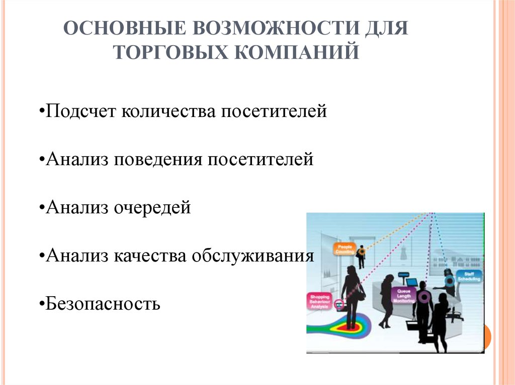 Основные возможности. Возможности торгового предприятия. Ключевые возможности. Ключевые возможности компании. Основные функции торгующей компании.