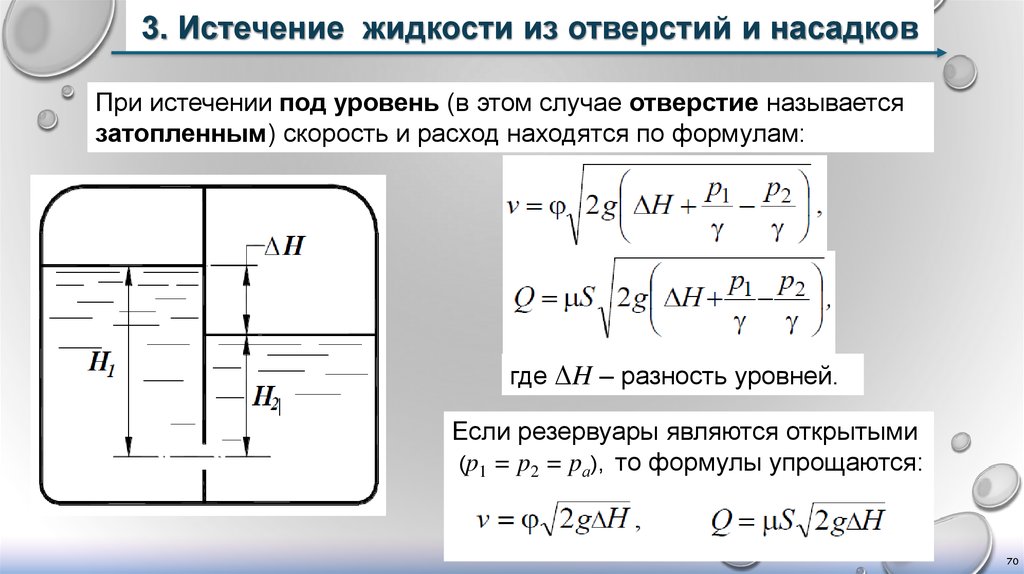 И находится под постоянной. Скорость истечения жидкости через отверстие определяется по формуле. Расход жидкости через насадок. Формула истечения жидкости через отверстие. Скорость истечения и расход при затопленном отверстии.